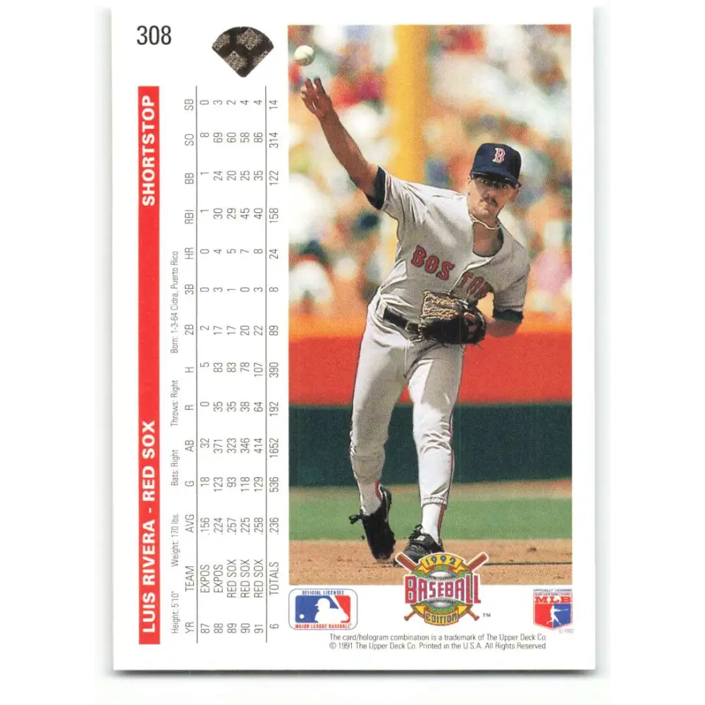 1992 Upper Deck #308 Luis Rivera NM-MT Boston Red Sox Baseball Card Image 2