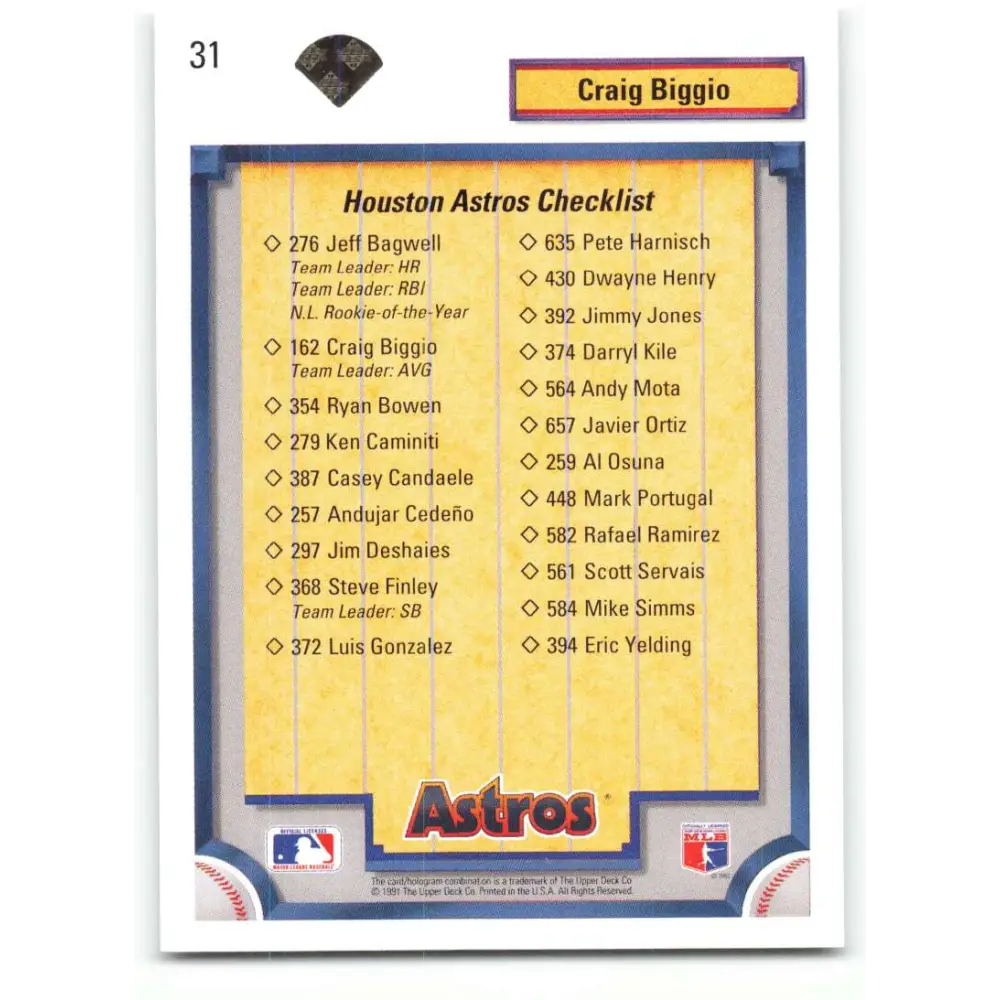 1992 Upper Deck #31 Craig Biggio TC NM-MT Houston Astros Baseball Card Image 2