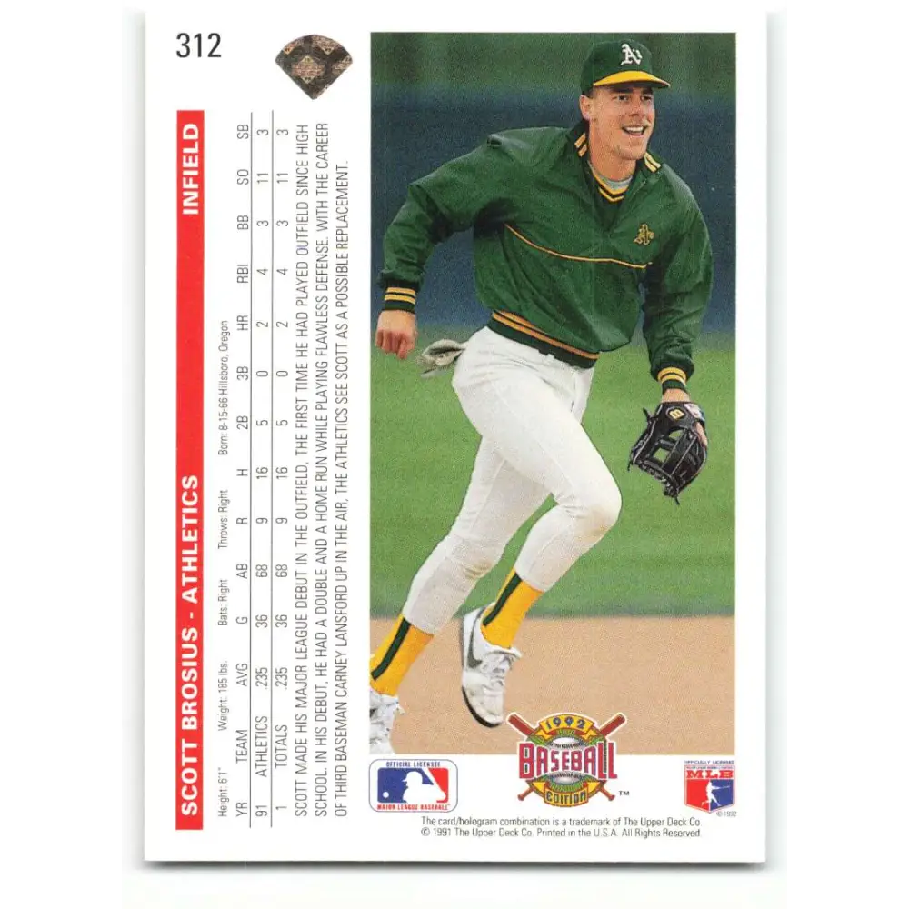 1992 Upper Deck #312 Scott Brosius NM-MT RC Rookie Oakland Athletics Baseball Card Image 2