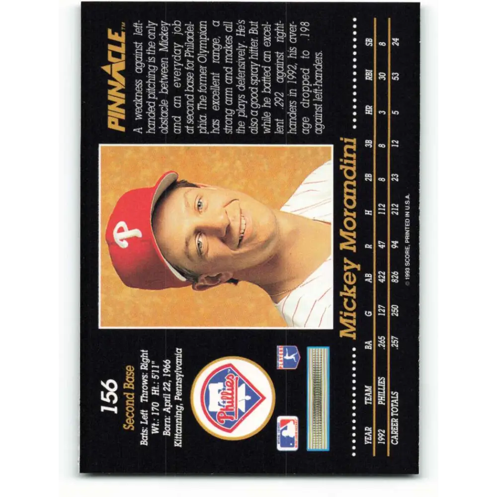 1993 Pinnacle #156 Mickey Morandini NM-MT Philadelphia Phillies Baseball Card Image 2
