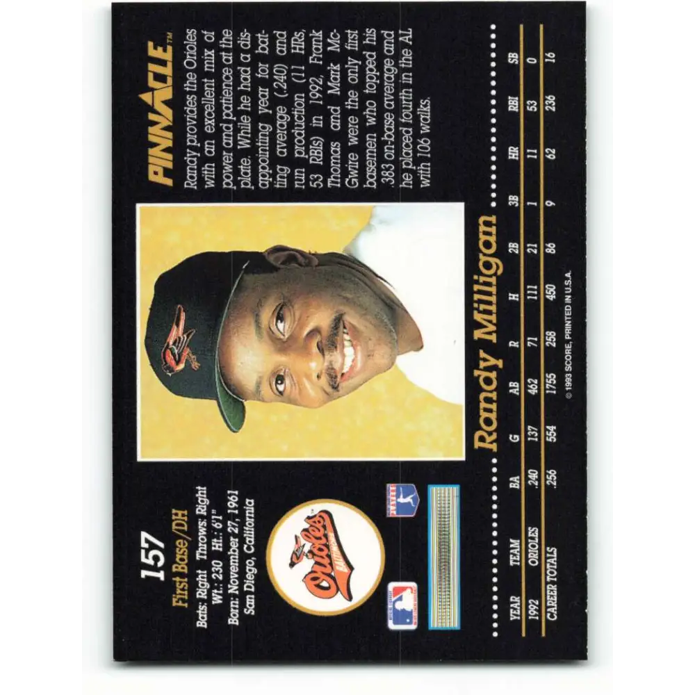 1993 Pinnacle #157 Randy Milligan NM-MT Baltimore Orioles Baseball Card Image 2