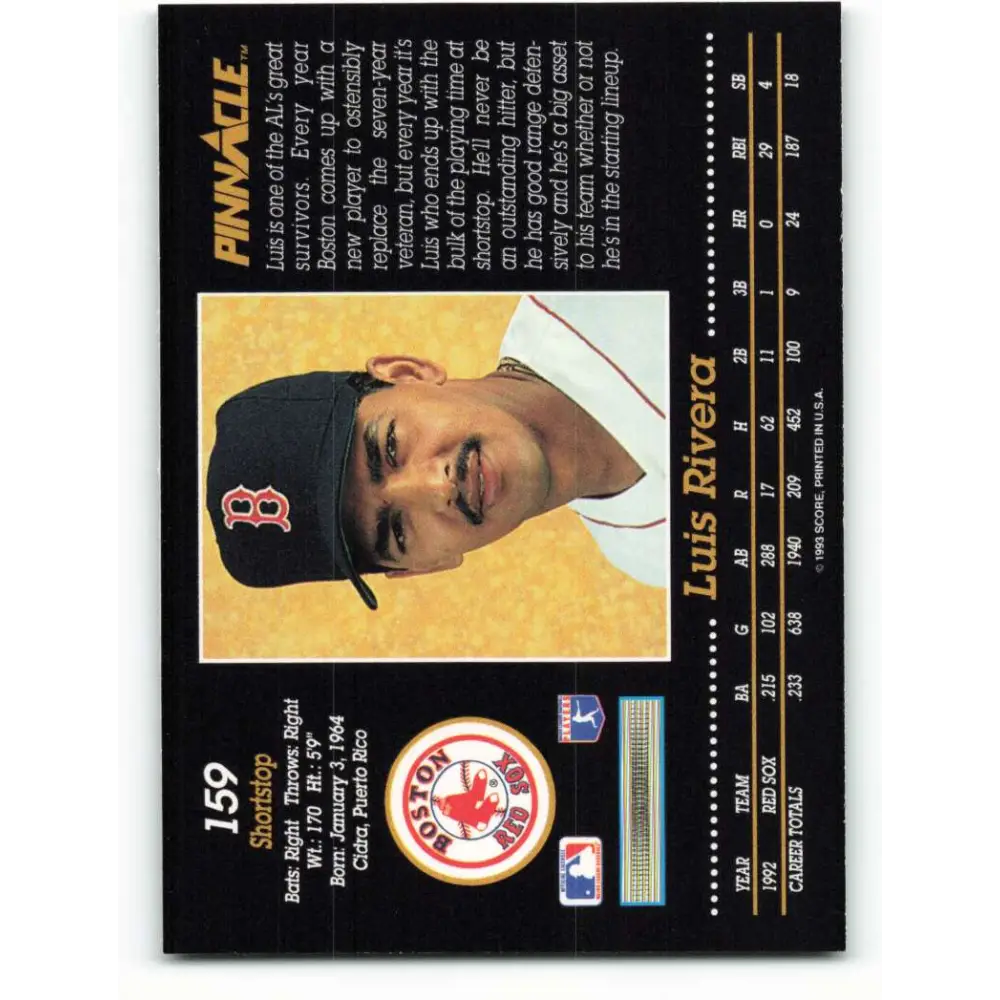 1993 Pinnacle #159 Luis Rivera NM-MT Boston Red Sox Baseball Card Image 2