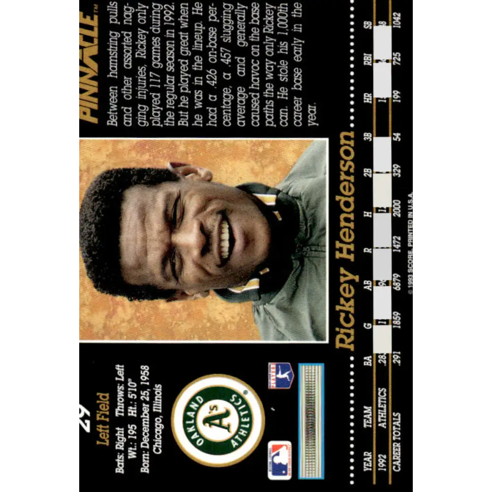 1993 Pinnacle #170 Dave Henderson NM-MT Oakland Athletics Baseball Card Image 2