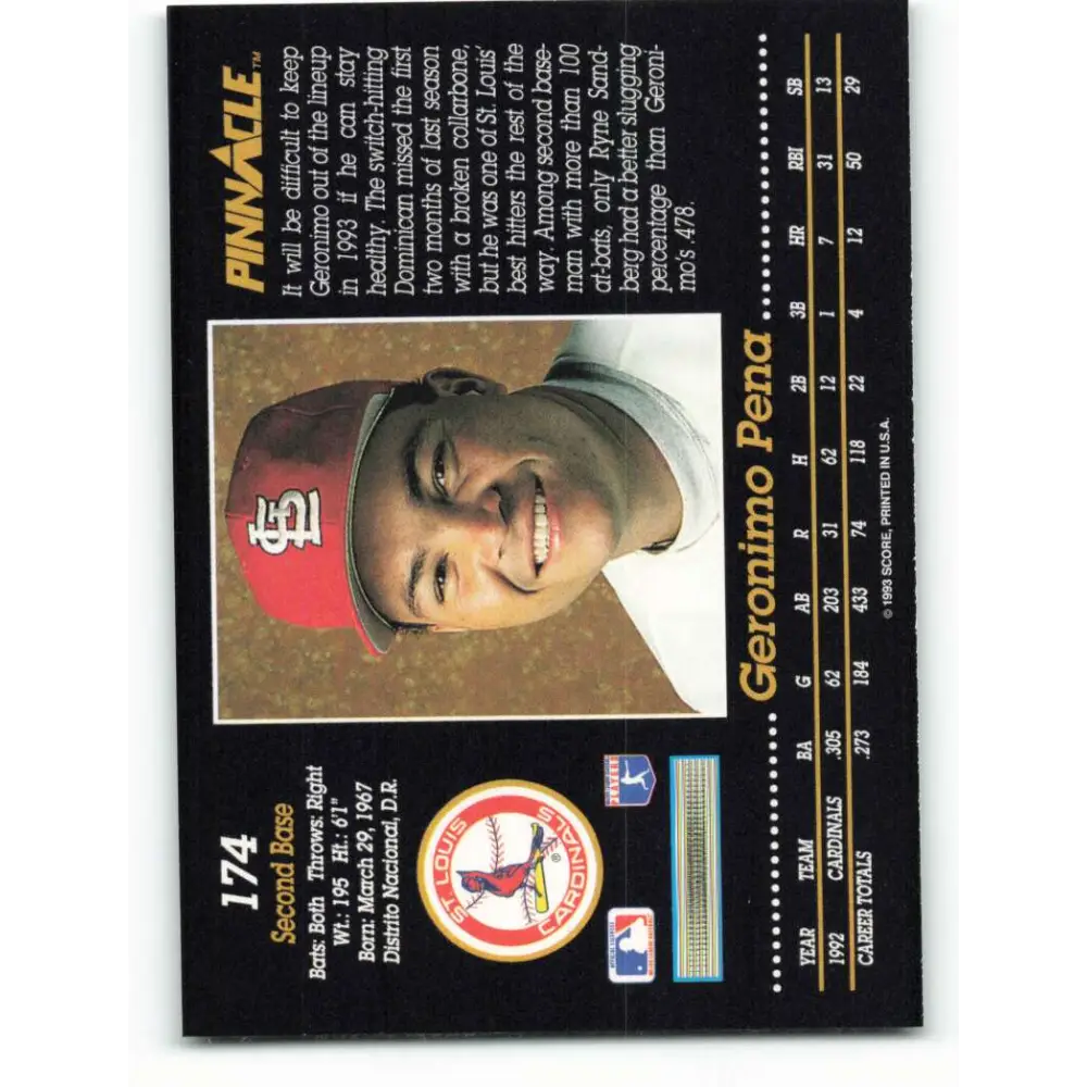 1993 Pinnacle #174 Geronimo Pena NM-MT St. Louis Cardinals Baseball Card Image 2
