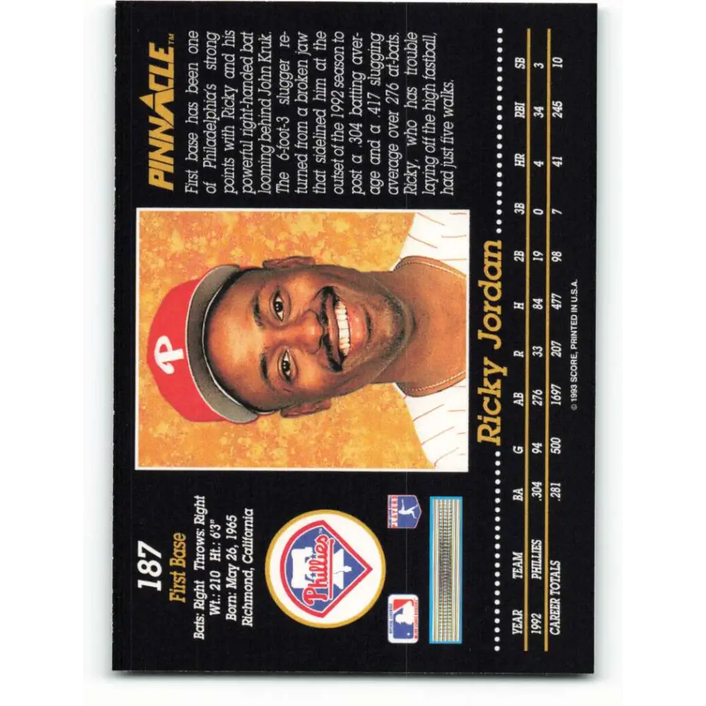 1993 Pinnacle #187 Ricky Jordan NM-MT Philadelphia Phillies Baseball Card Image 2
