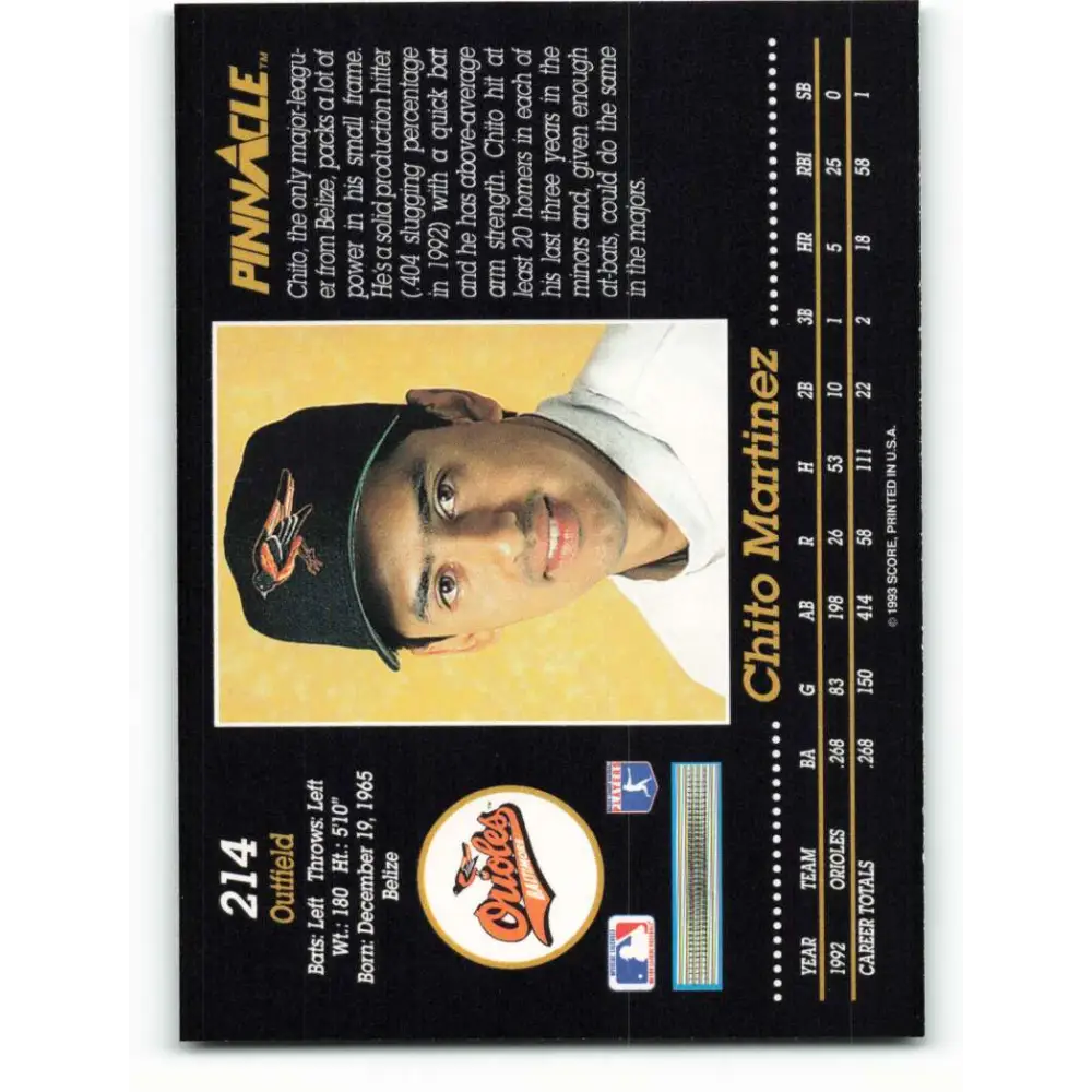 1993 Pinnacle #214 Chito Martinez NM-MT Baltimore Orioles Baseball Card Image 2