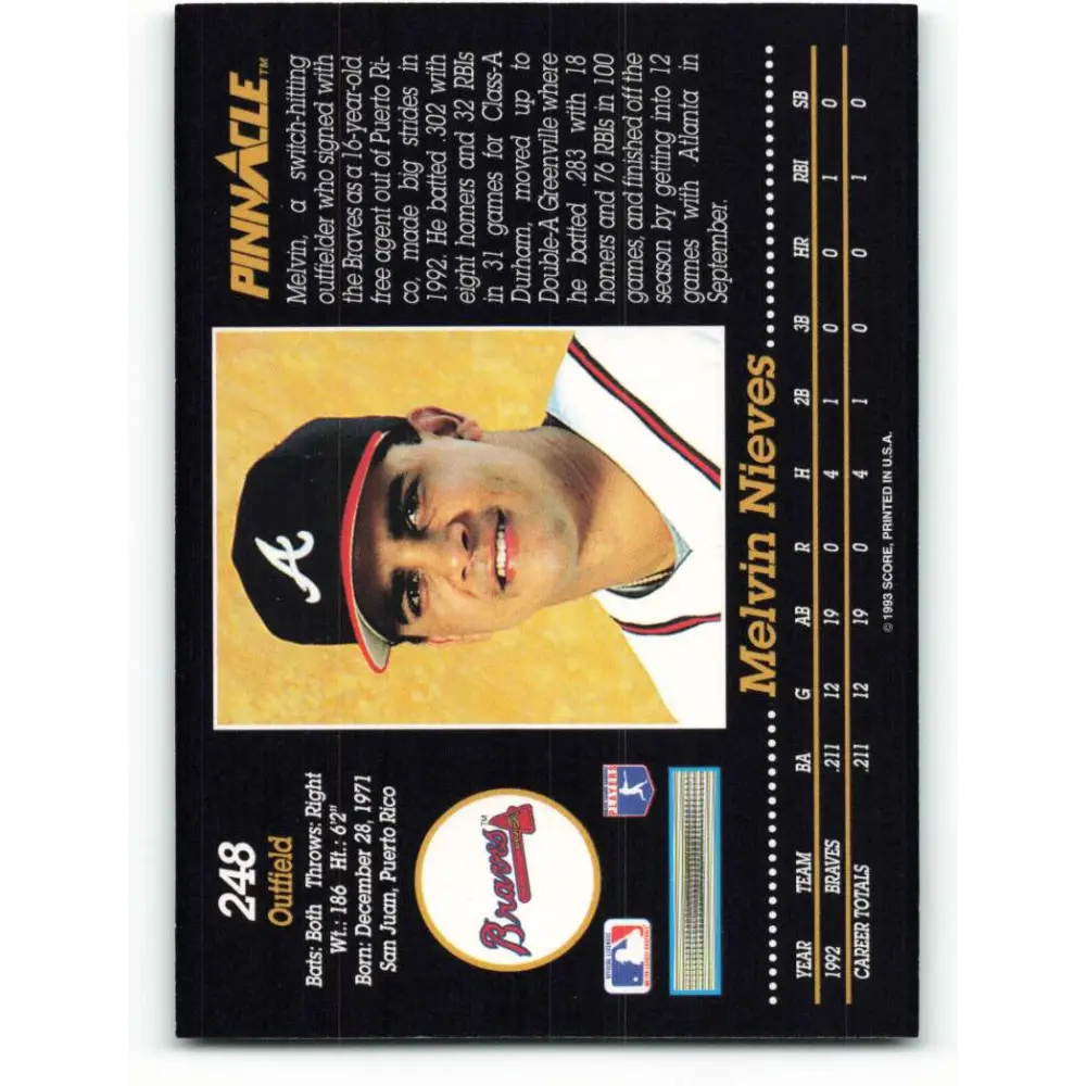 1993 Pinnacle #248 Melvin Nieves NM-MT Atlanta Braves Baseball Card Image 2
