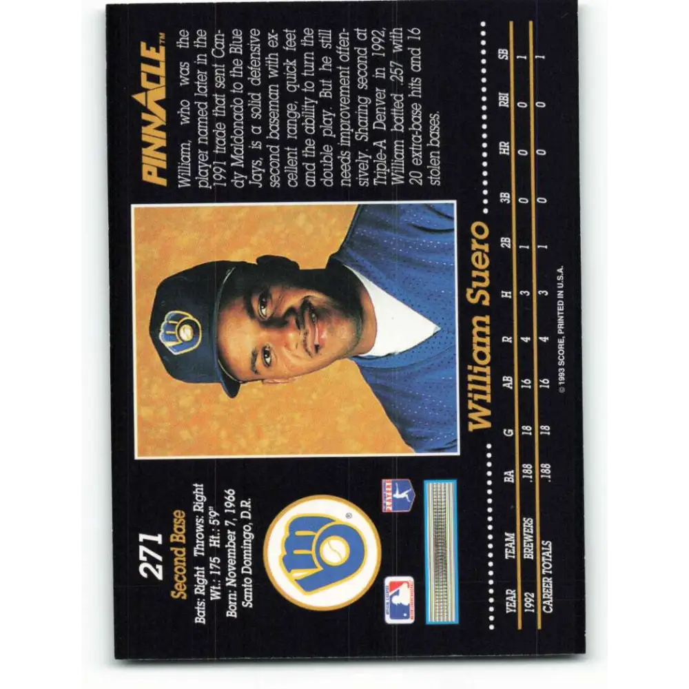 1993 Pinnacle #271 William Suero NM-MT Milwaukee Brewers Baseball Card Image 2