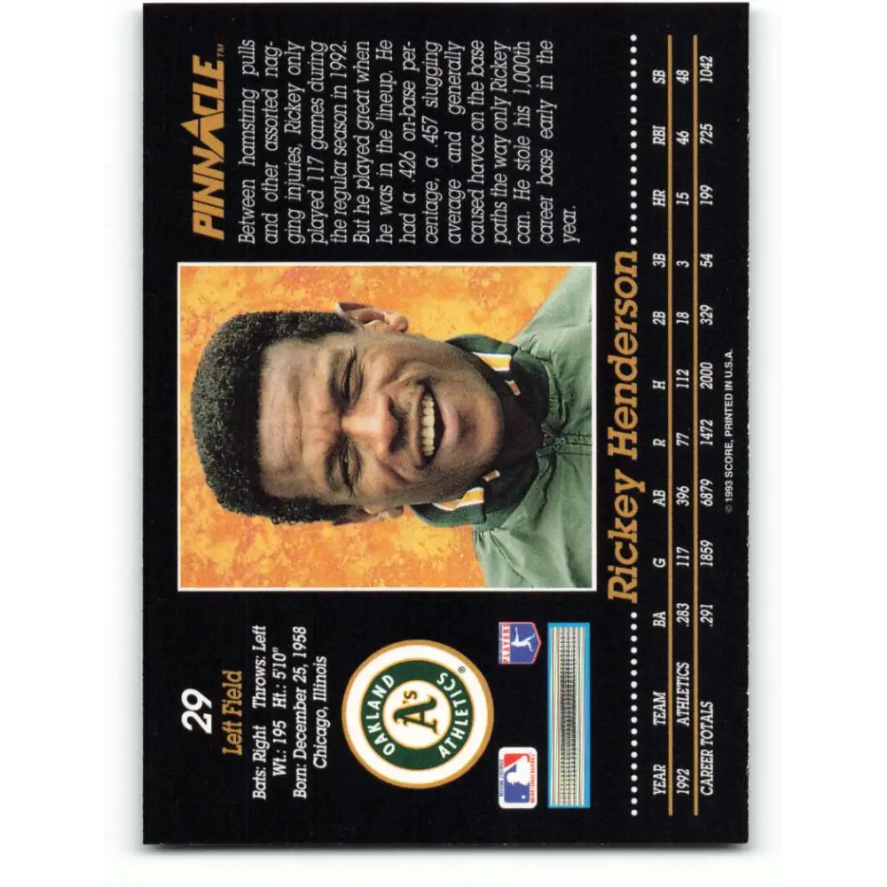 1993 Pinnacle #29 Rickey Henderson NM-MT Oakland Athletics Baseball Card Image 2