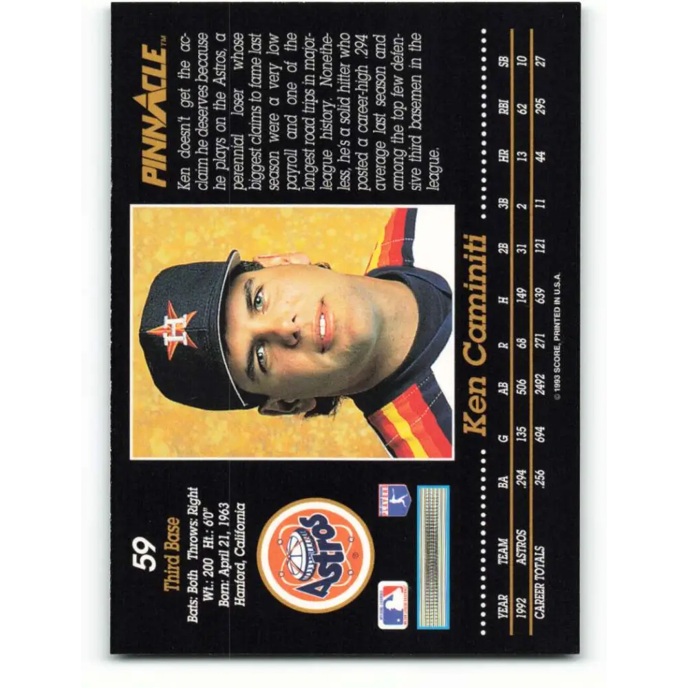 1993 Pinnacle #59 Ken Caminiti NM-MT Houston Astros Baseball Card Image 2