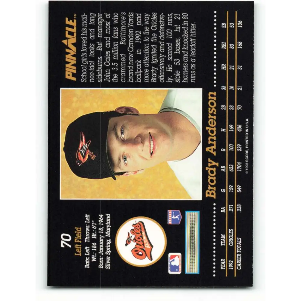 1993 Pinnacle #70 Brady Anderson NM-MT Baltimore Orioles Baseball Card Image 2