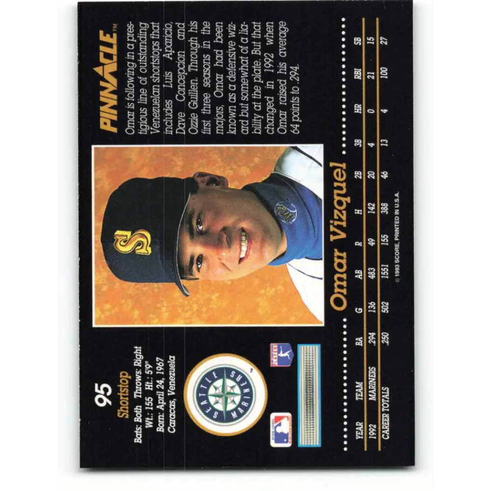1993 Pinnacle #95 Omar Vizquel NM-MT Seattle Mariners Baseball Card Image 2