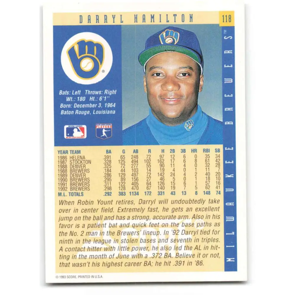 1993 Score #118 Darryl Hamilton NM-MT Milwaukee Brewers Baseball Card Image 2