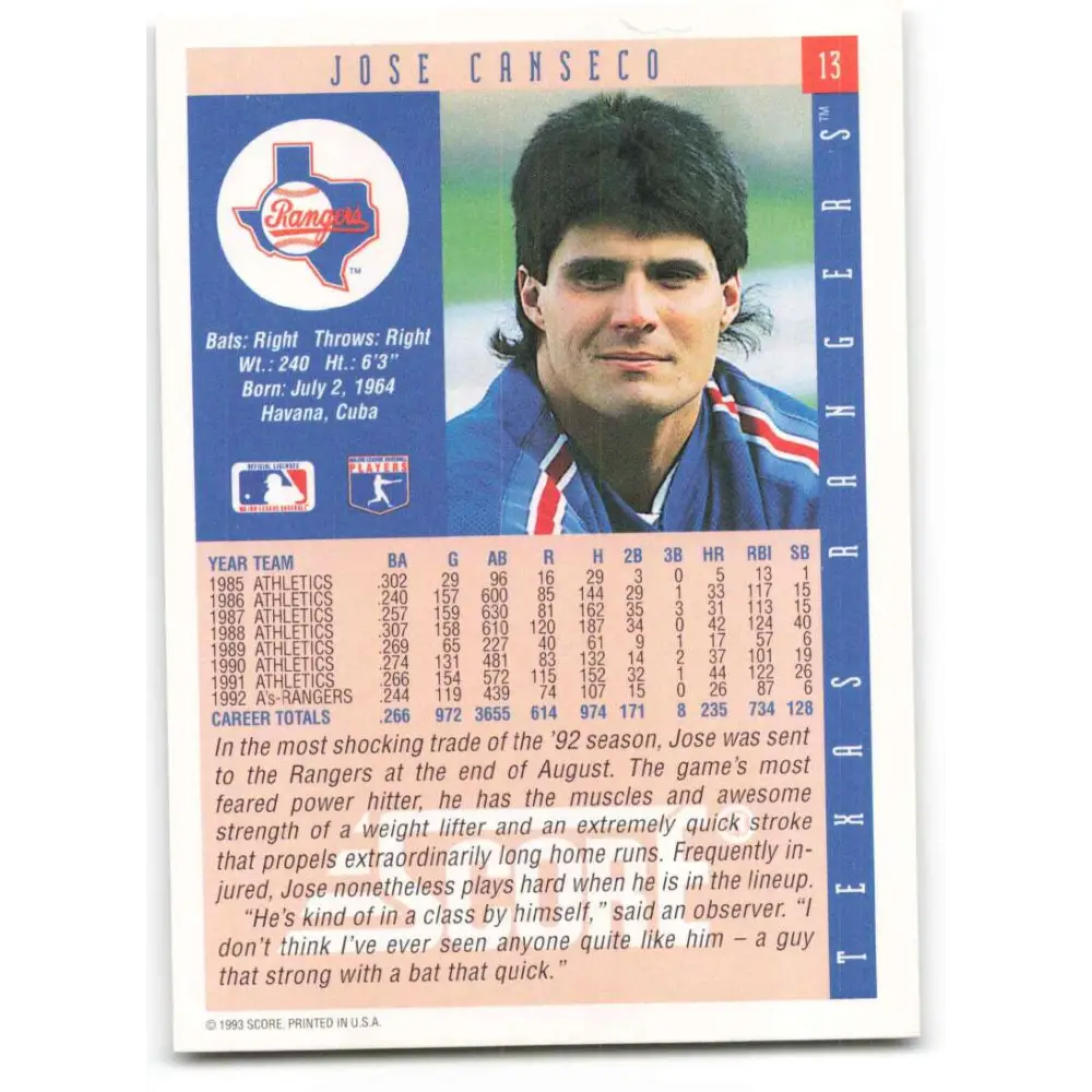 1993 Score #13 Jose Canseco NM-MT Texas Rangers Baseball Card Image 2