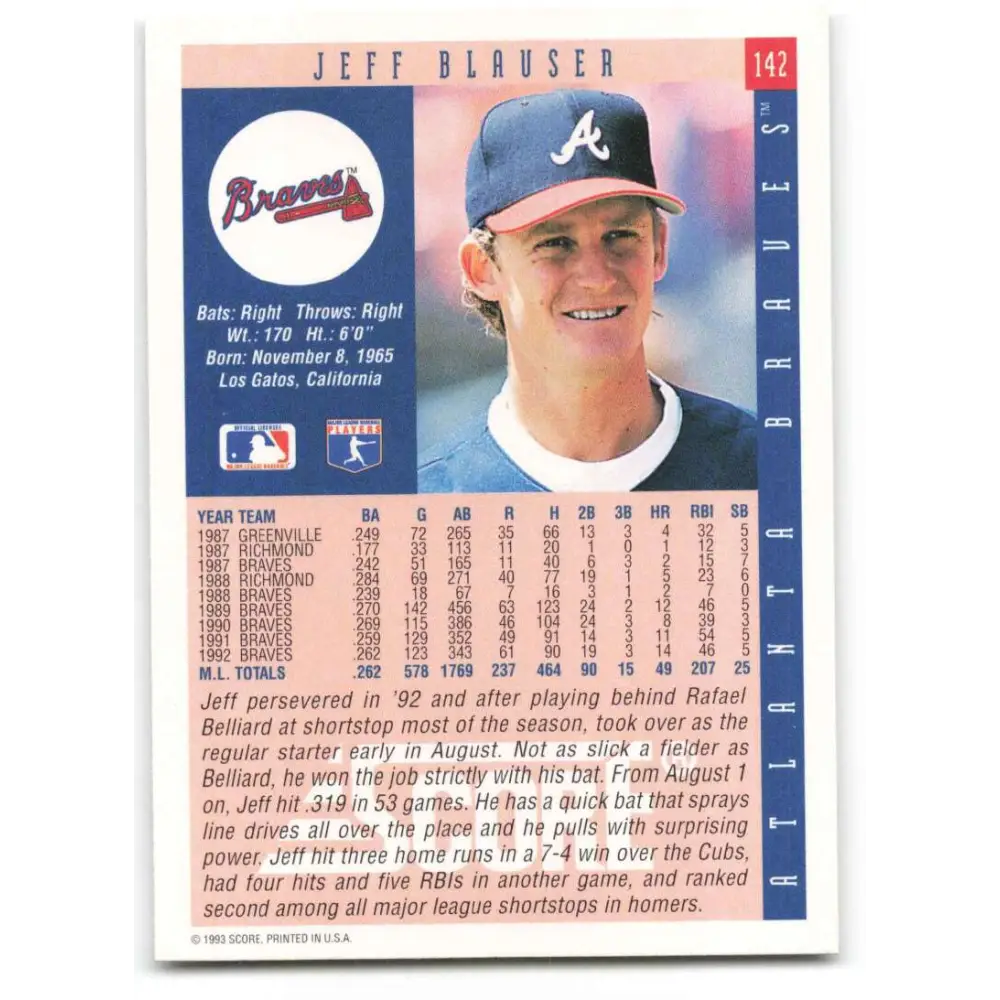 1993 Score #142 Jeff Blauser NM-MT Atlanta Braves Baseball Card Image 2
