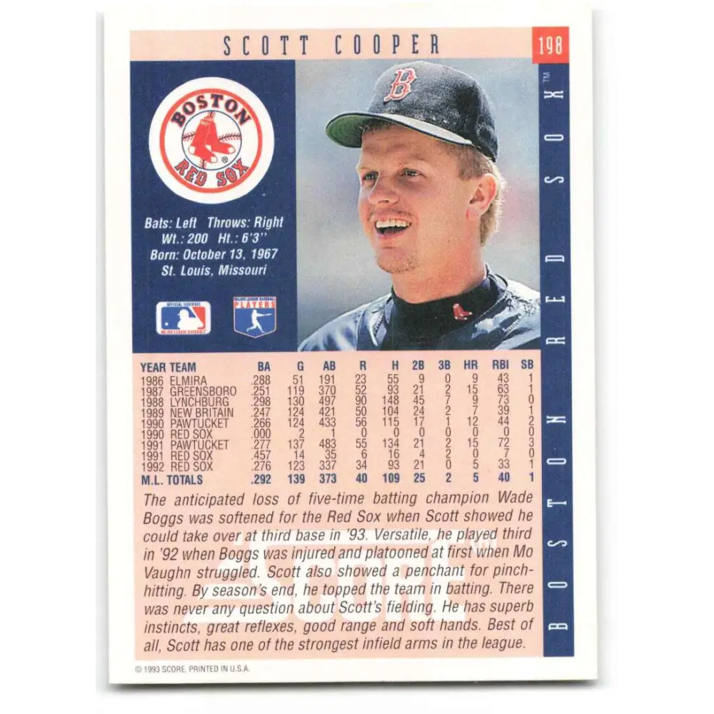 1993 Score #198 Scott Cooper NM-MT Boston Red Sox Baseball Card Image 2