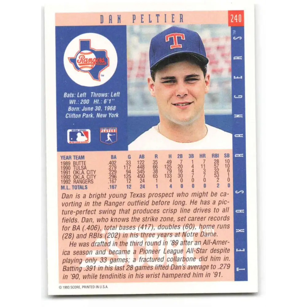 1993 Score #240 Dan Peltier NM-MT Texas Rangers Baseball Card Image 2