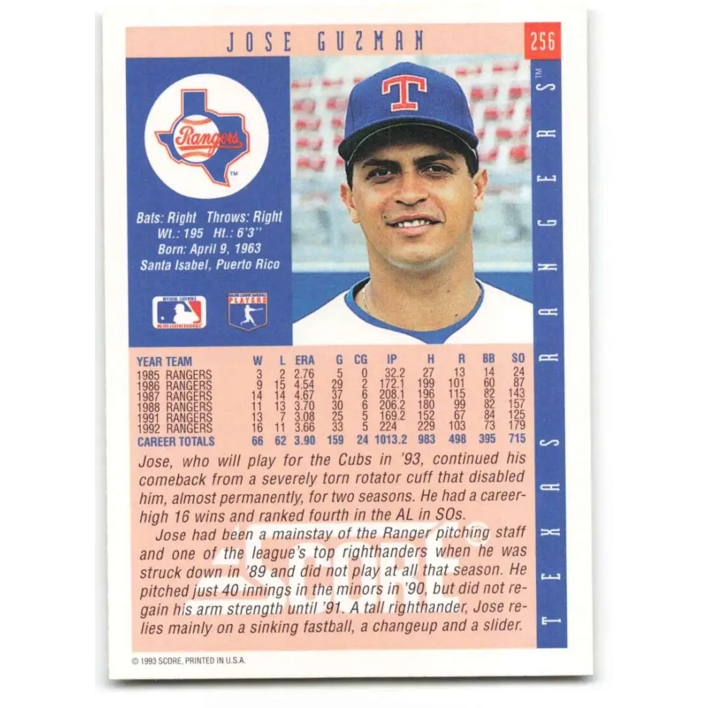 1993 Score #256 Jose Guzman NM-MT Texas Rangers Baseball Card Image 2