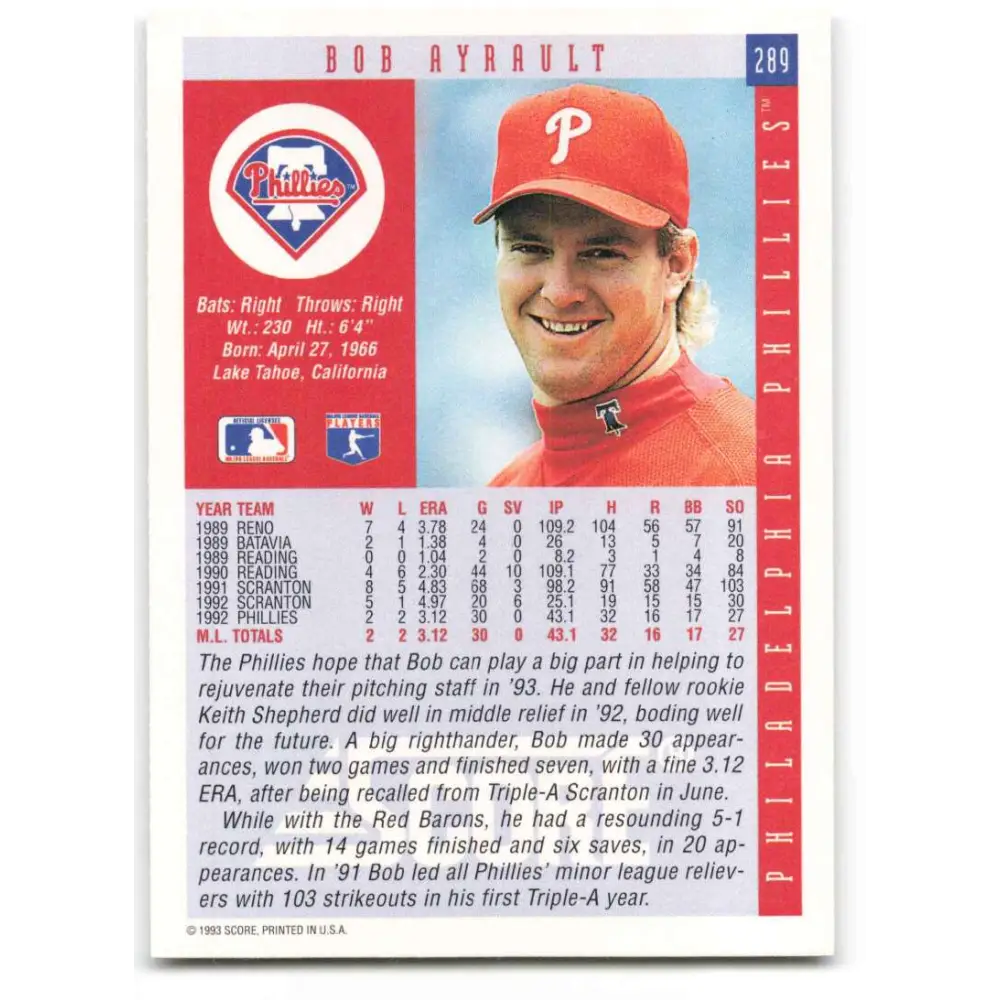 1993 Score #289 Bob Ayrault NM-MT Philadelphia Phillies Baseball Card Image 2