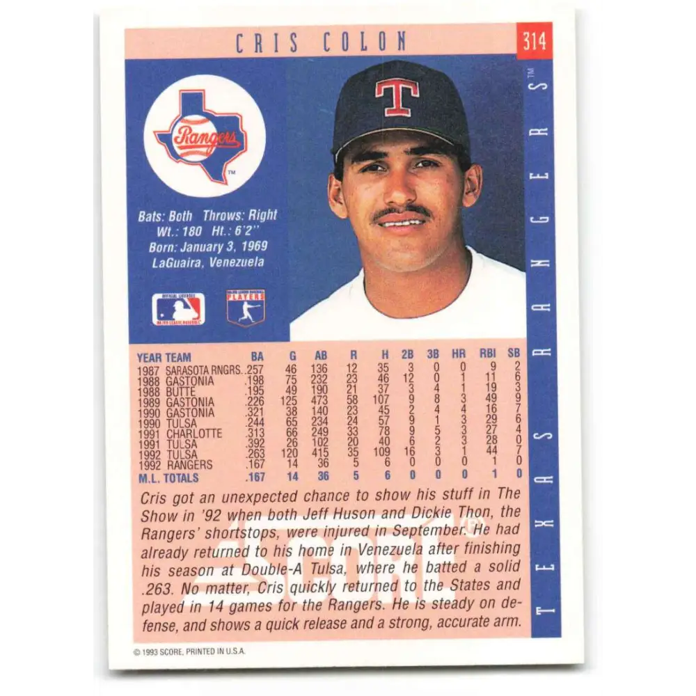 1993 Score #314 Cris Colon NM-MT Texas Rangers Baseball Card Image 2