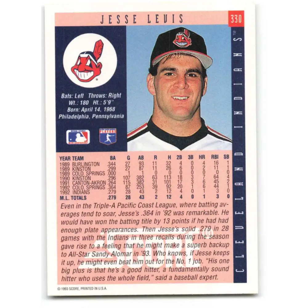 1993 Score #330 Jesse Levis NM-MT Cleveland Indians Baseball Card Image 2