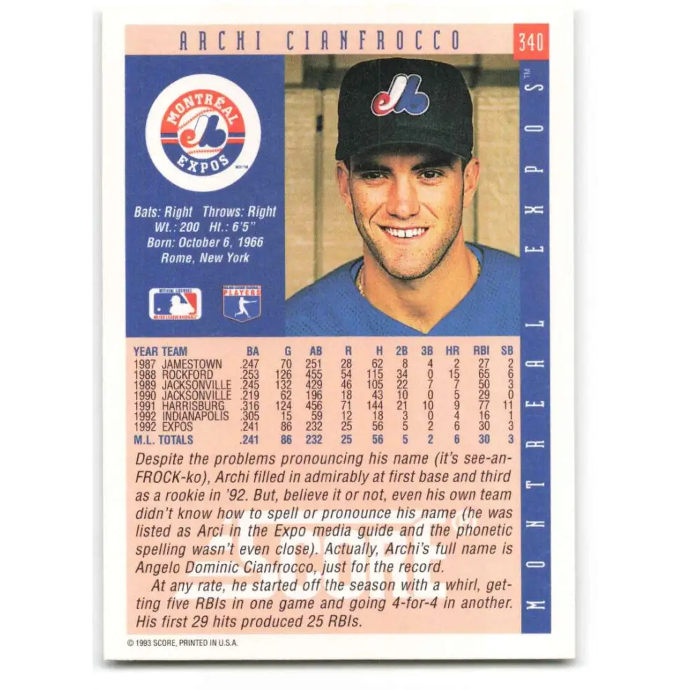 1993 Score #340 Archi Cianfrocco NM-MT Montreal Expos Baseball Card Image 2