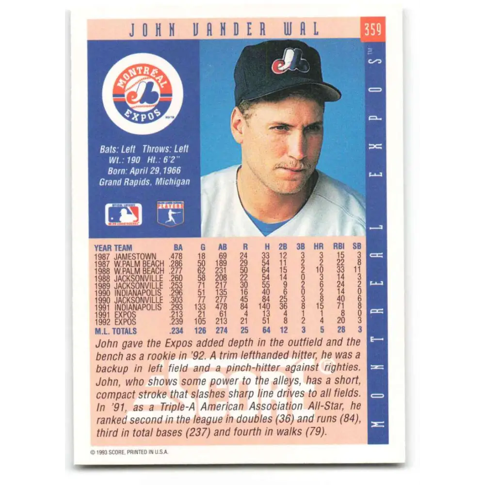1993 Score #359 John Vander Wal NM-MT Montreal Expos Baseball Card Image 2