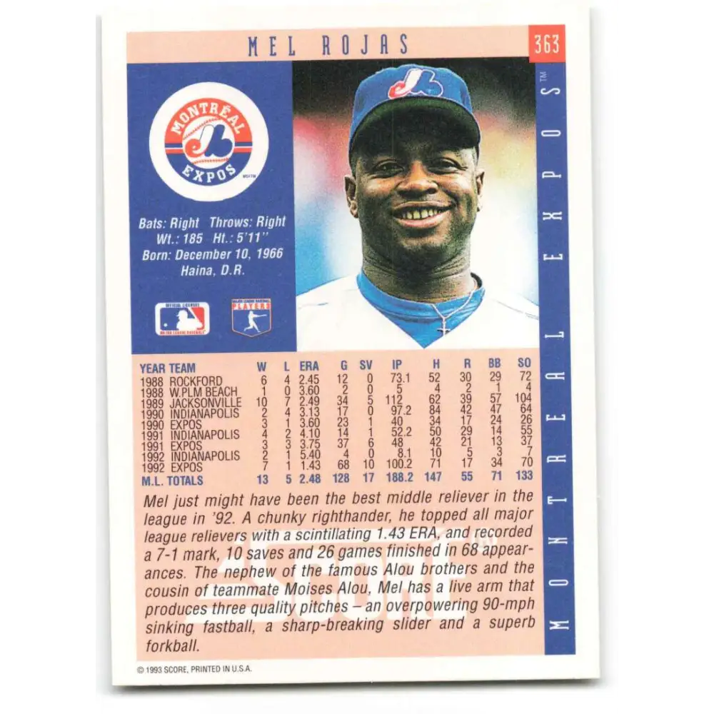 1993 Score #363 Mel Rojas NM-MT Montreal Expos Baseball Card Image 2