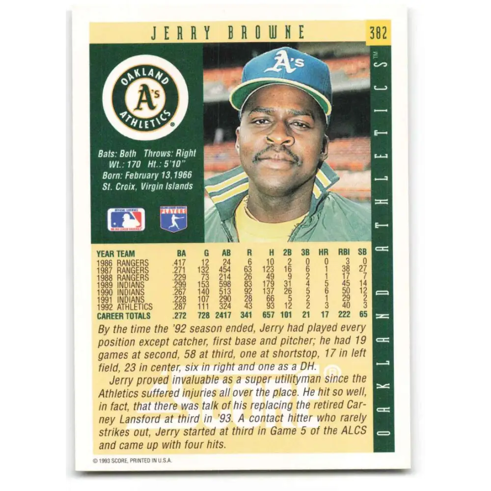 1993 Score #382 Jerry Browne NM-MT Oakland Athletics Baseball Card Image 2