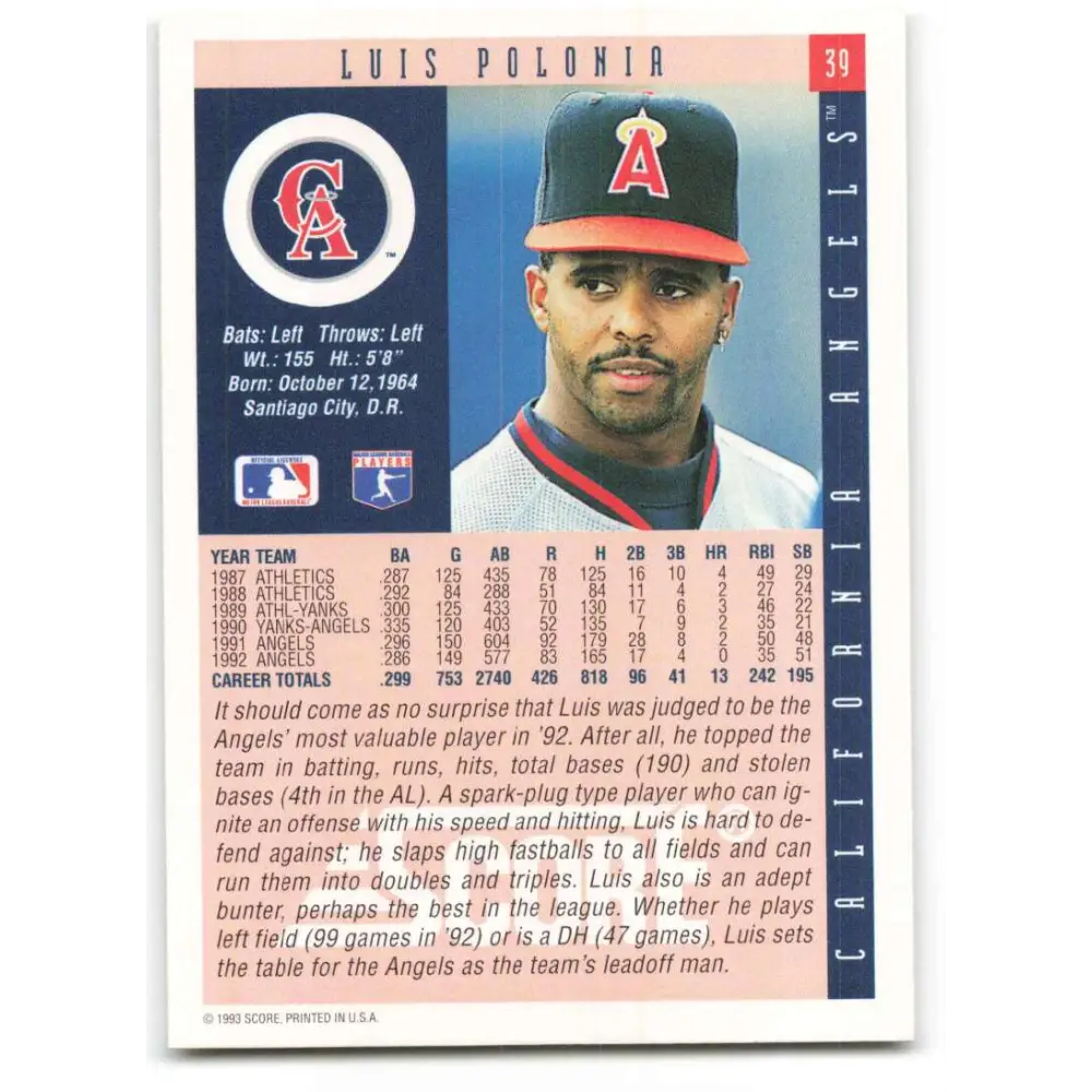1993 Score #39 Luis Polonia NM-MT California Angels Baseball Card Image 2