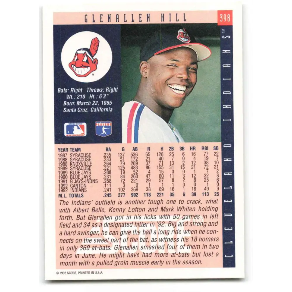 1993 Score #398 Glenallen Hill NM-MT Cleveland Indians Baseball Card Image 2