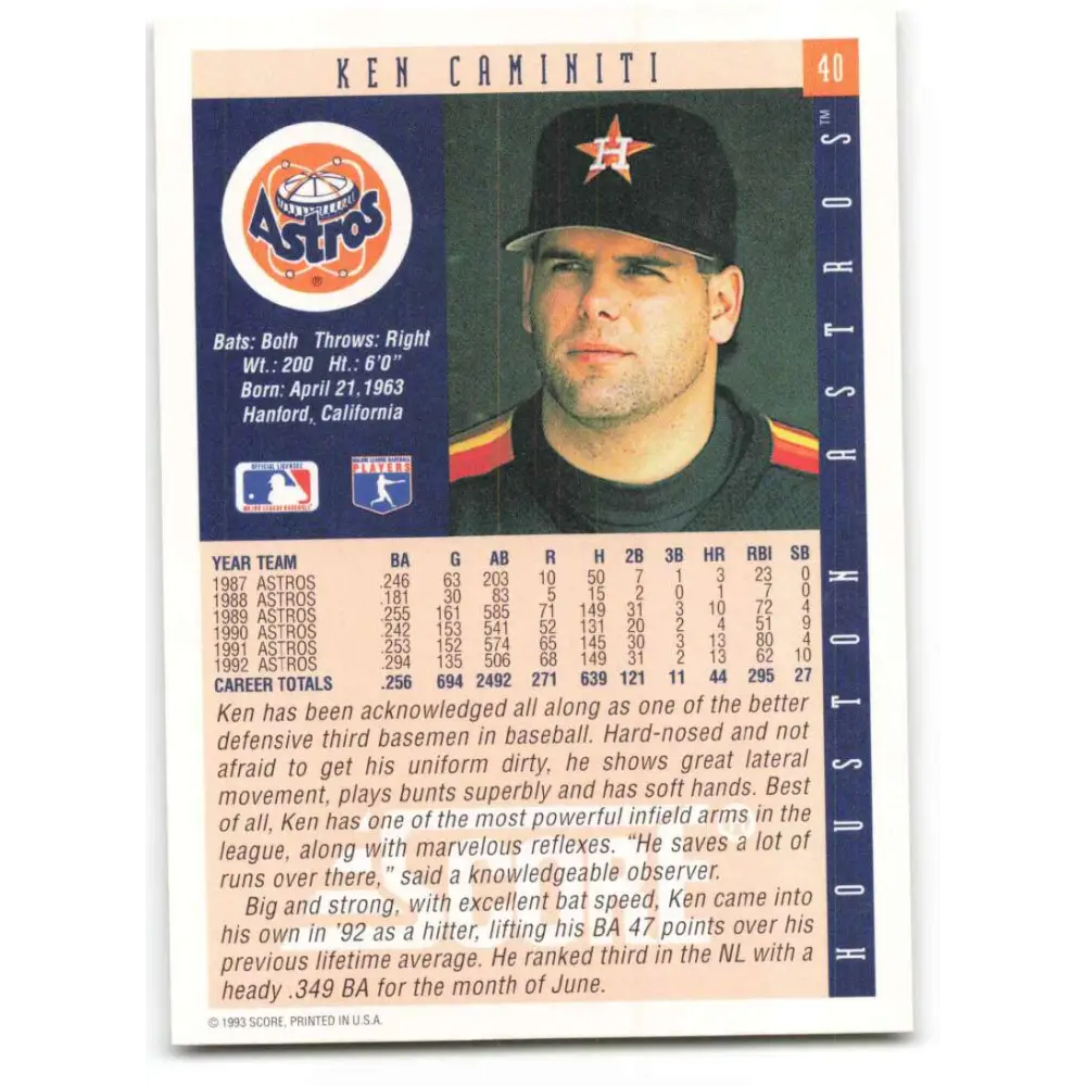 1993 Score #40 Ken Caminiti NM-MT Houston Astros Baseball Card Image 2