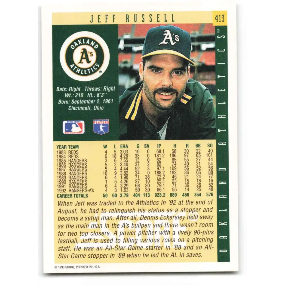 1993 Score #413 Jeff Russell NM-MT Oakland Athletics Baseball Card Image 2