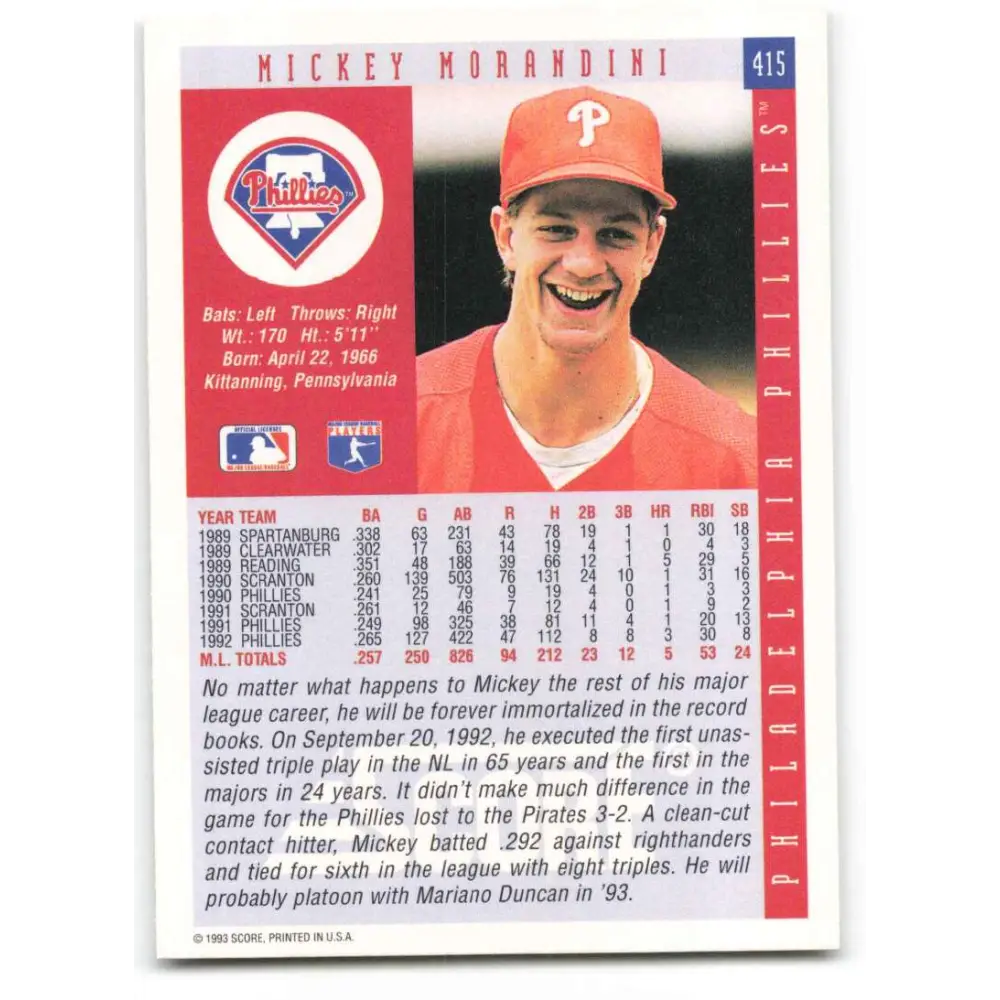 1993 Score #415 Mickey Morandini NM-MT Philadelphia Phillies Baseball Card Image 2