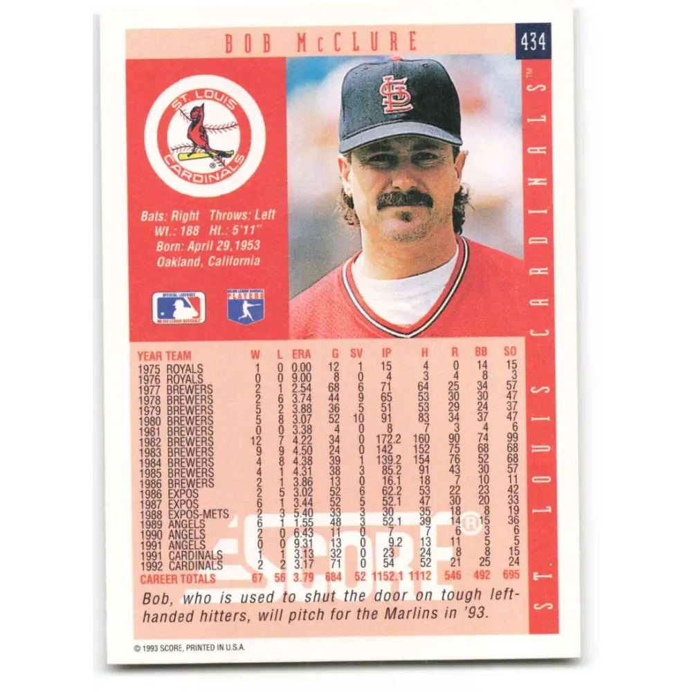 1993 Score #434 Bob McClure NM-MT St. Louis Cardinals Baseball Card Image 2
