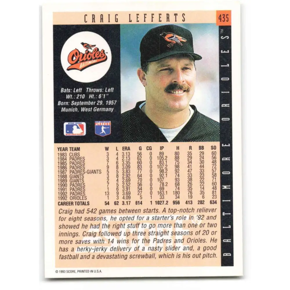 1993 Score #435 Craig Lefferts NM-MT Baltimore Orioles Baseball Card Image 2