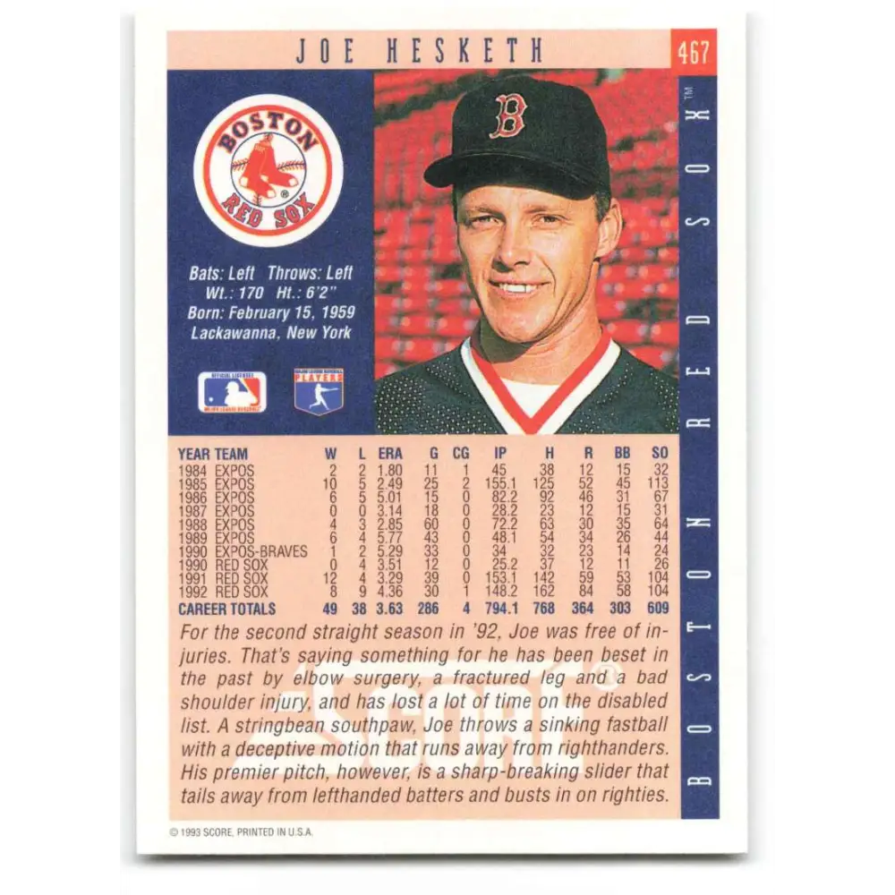 1993 Score #467 Joe Hesketh NM-MT Boston Red Sox Baseball Card Image 2