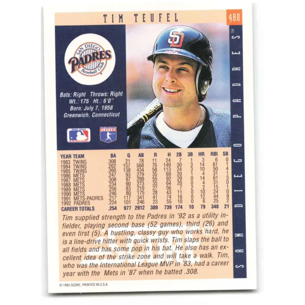 1993 Score #480 Tim Teufel NM-MT San Diego Padres Baseball Card Image 2
