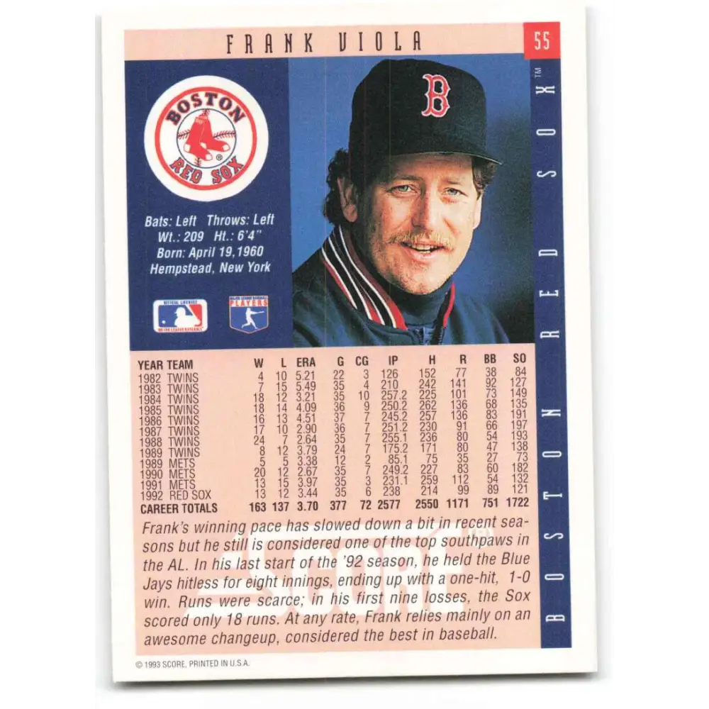 1993 Score #55 Frank Viola NM-MT Boston Red Sox Baseball Card Image 2