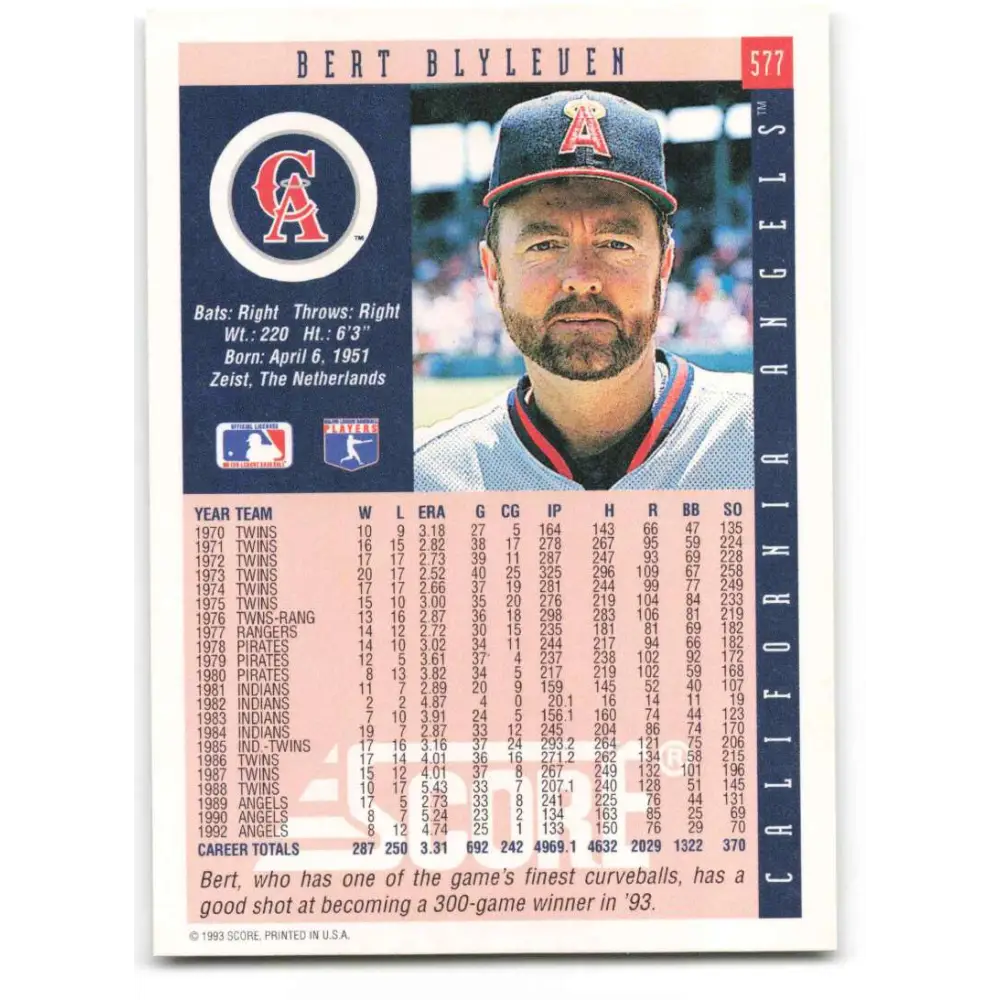 1993 Score #577 Bert Blyleven UER NM-MT California Angels Baseball Card Image 2