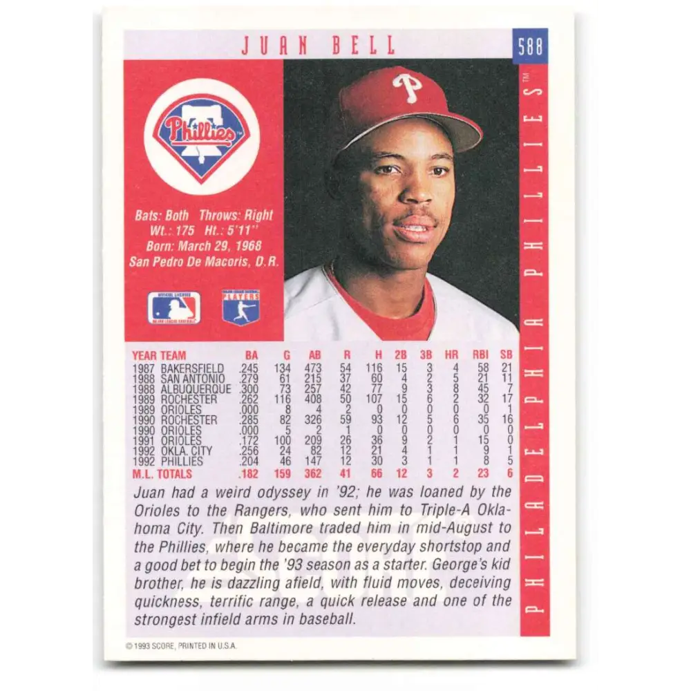 1993 Score #588 Juan Bell NM-MT Philadelphia Phillies Baseball Card Image 2