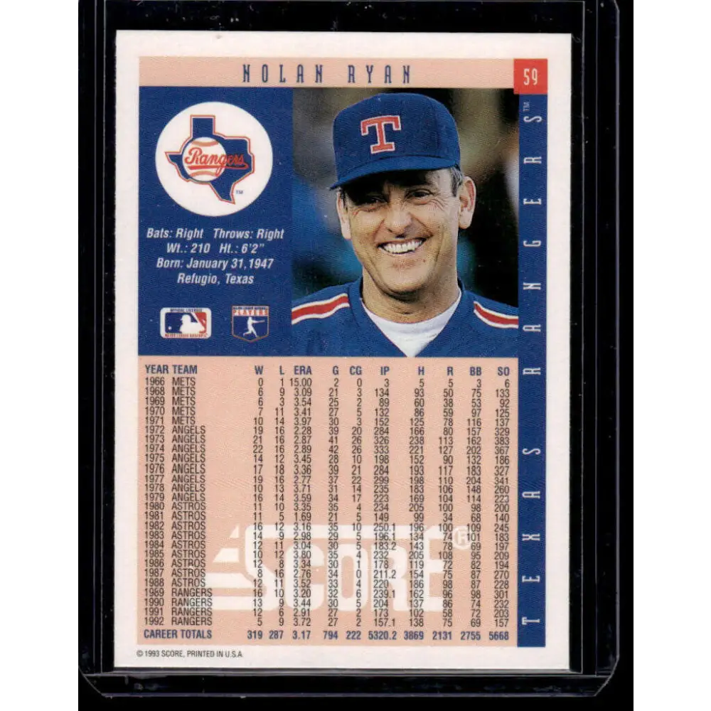 1993 Score #59 Nolan Ryan Texas Rangers NM-MT Baseball Card Image 2