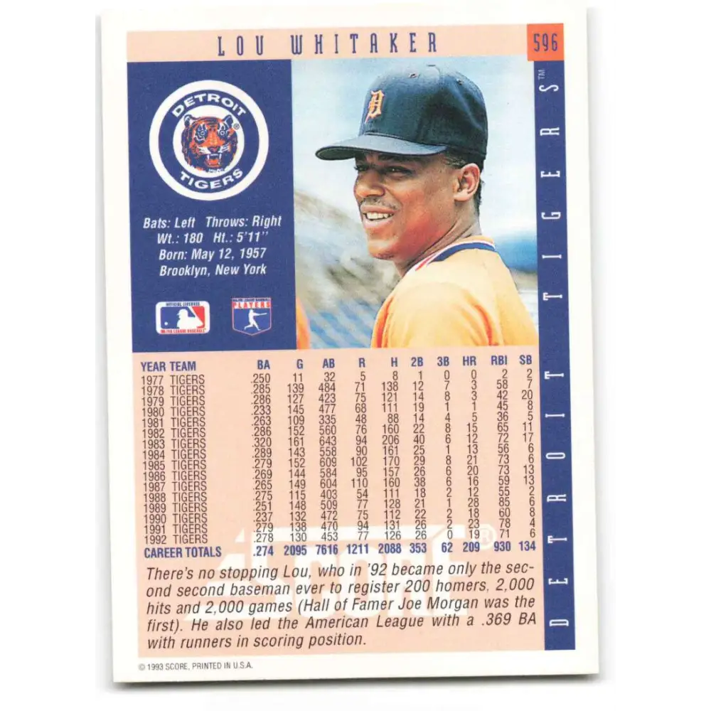 1993 Score #596 Lou Whitaker NM-MT Detroit Tigers Baseball Card Image 2