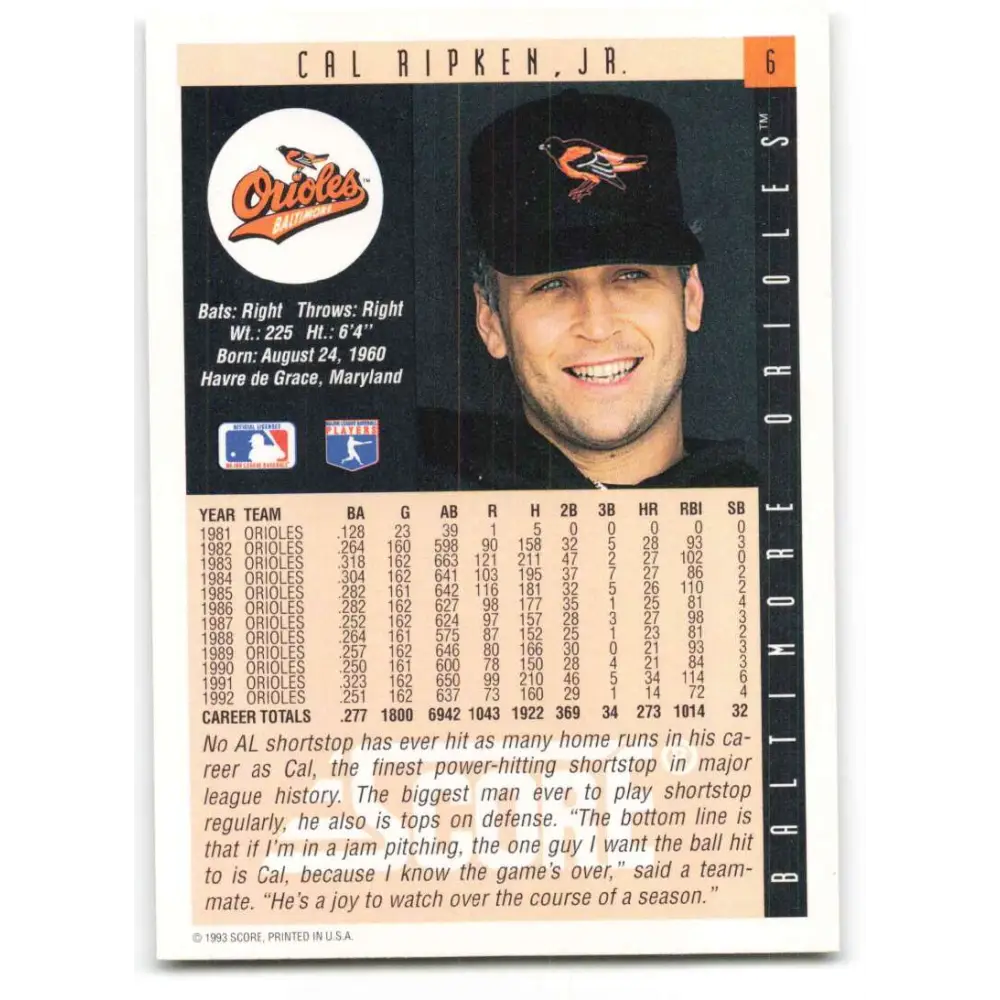 1993 Score #6 Cal Ripken Jr. NM-MT Baltimore Orioles Baseball Card Image 2
