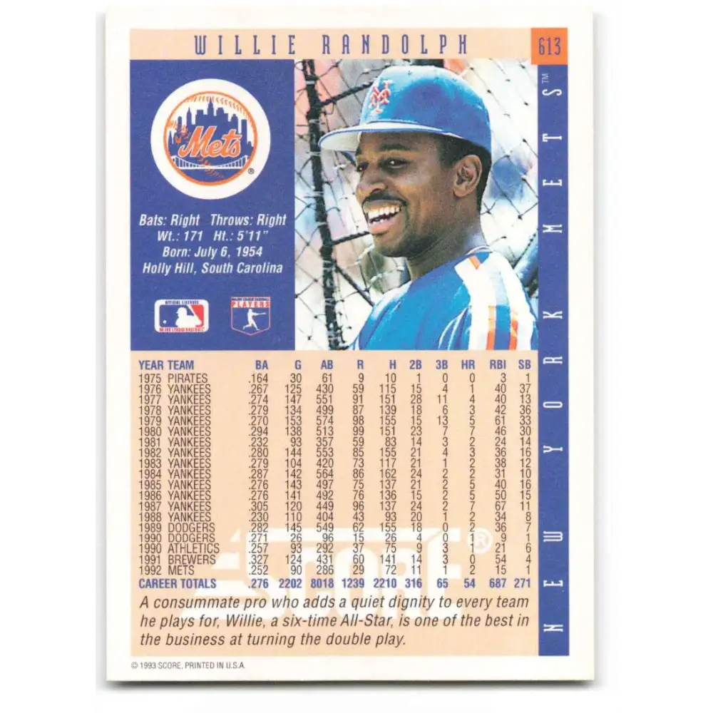1993 Score #613 Willie Randolph NM-MT New York Mets Baseball Card Image 2