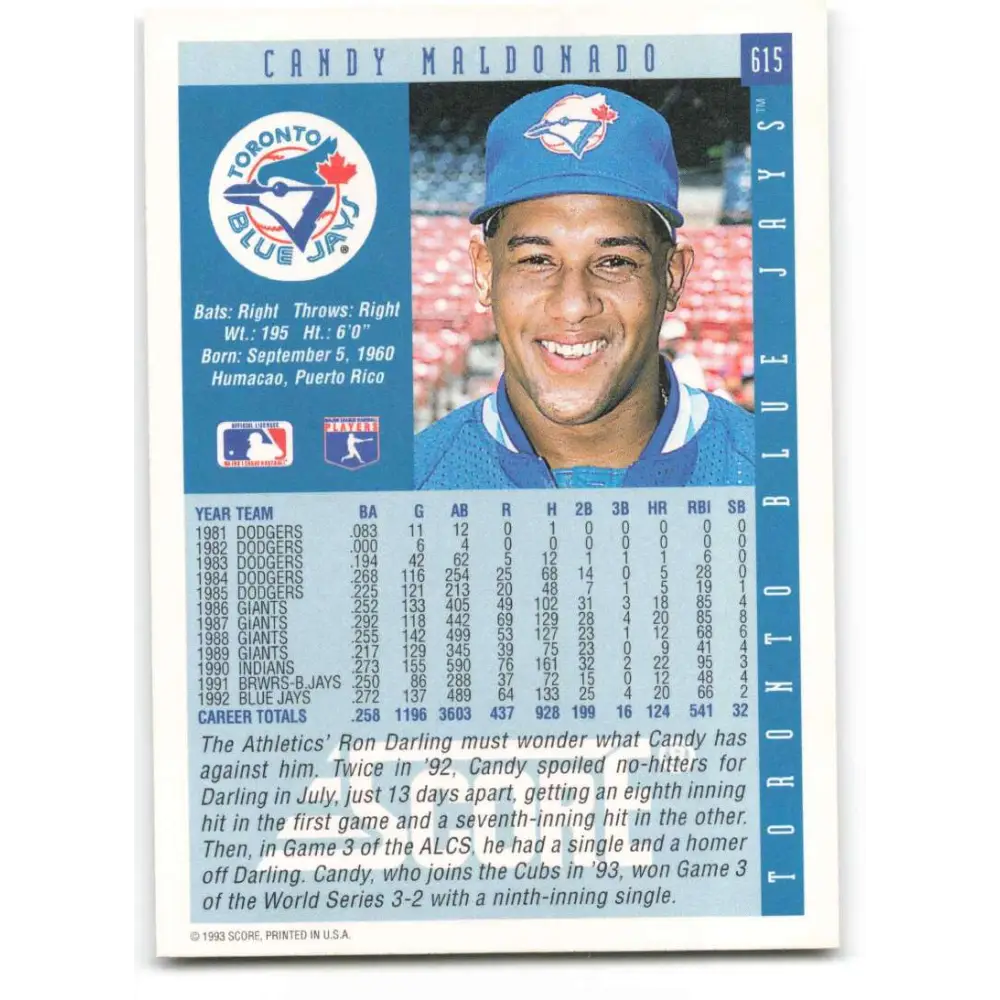 1993 Score #615 Candy Maldonado NM-MT Toronto Blue Jays Baseball Card Image 2