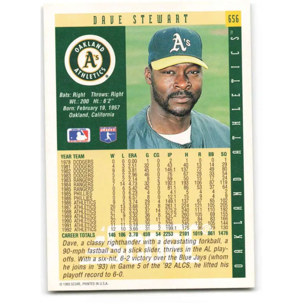 1993 Score #656 Dave Stewart NM-MT Oakland Athletics Baseball Card Image 2