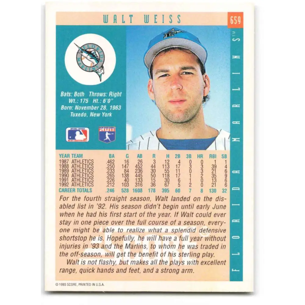 1993 Score #659 Walt Weiss NM-MT Florida Marlins Baseball Card Image 2
