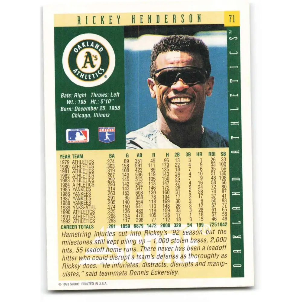1993 Score #71 Rickey Henderson NM-MT Oakland Athletics Baseball Card Image 2