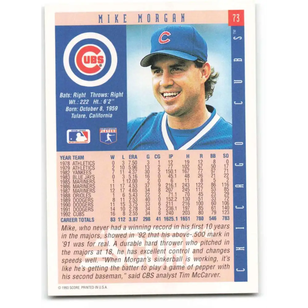 1993 Score #73 Mike Morgan NM-MT Chicago Cubs Baseball Card Image 2